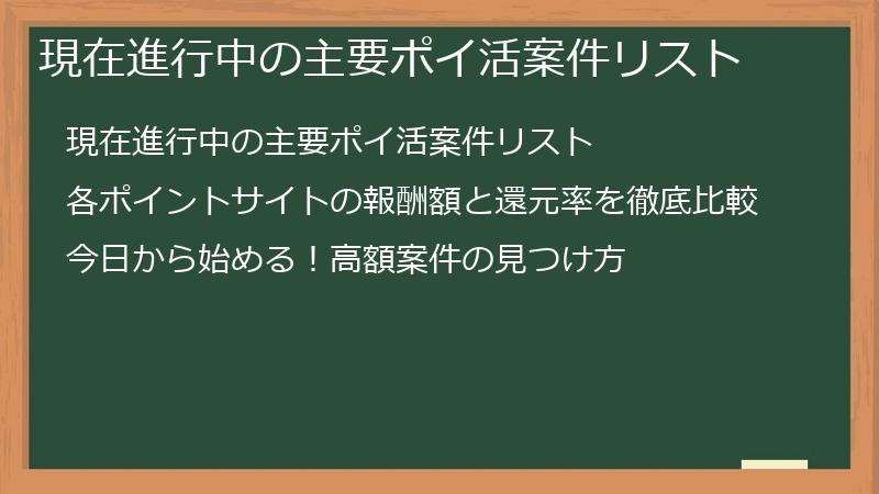 現在進行中の主要ポイ活案件リスト