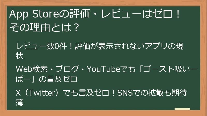 App Storeの評価・レビューはゼロ!その理由とは?