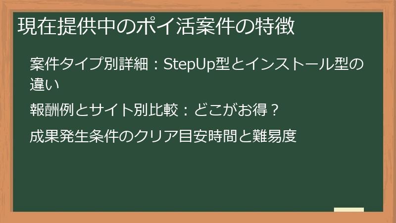 現在提供中のポイ活案件の特徴