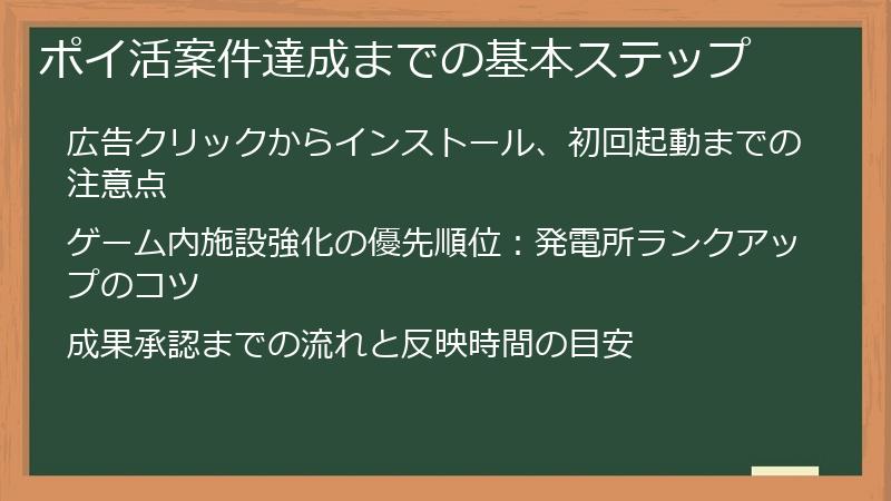ポイ活案件達成までの基本ステップ