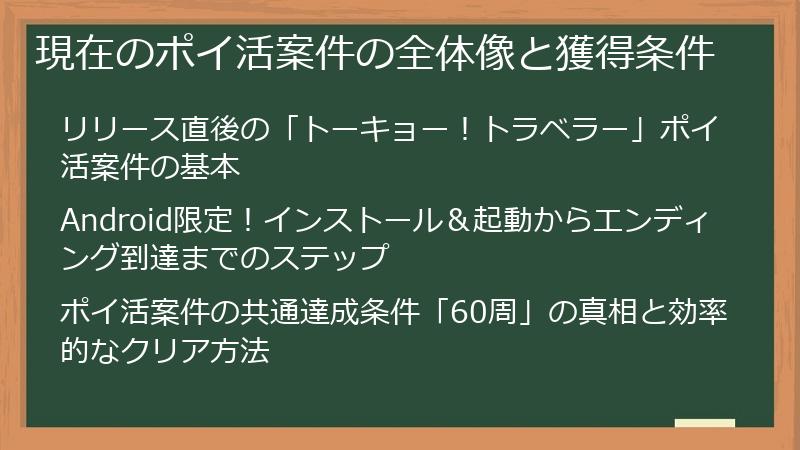 現在のポイ活案件の全体像と獲得条件