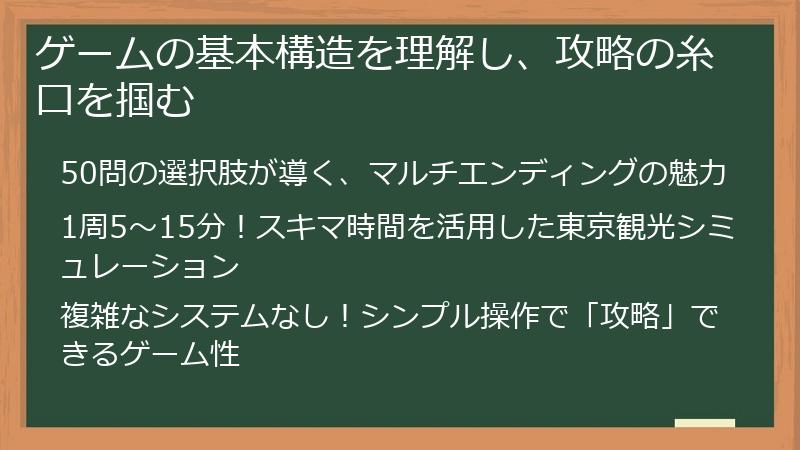 ゲームの基本構造を理解し、攻略の糸口を掴む
