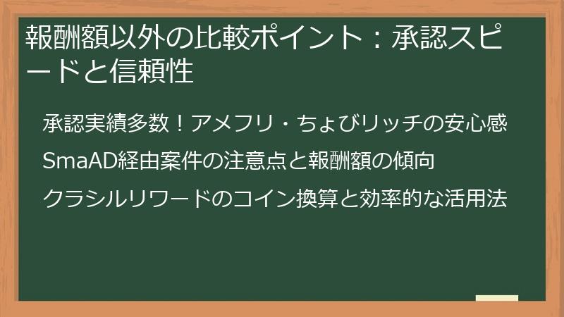 報酬額以外の比較ポイント：承認スピードと信頼性