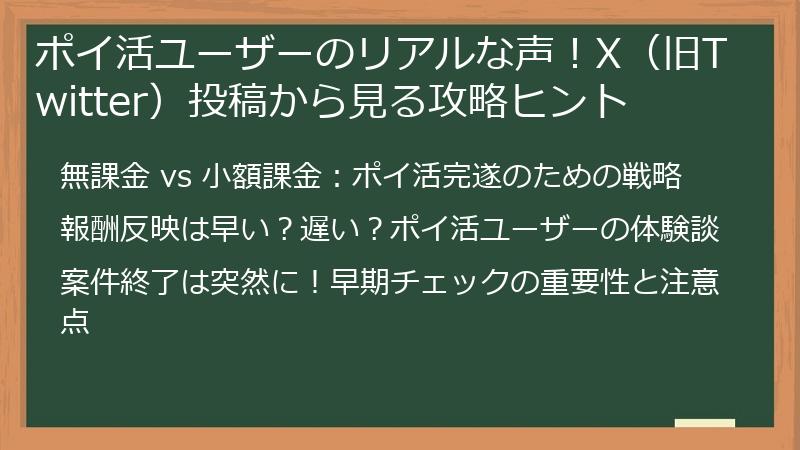 ポイ活ユーザーのリアルな声！X（旧Twitter）投稿から見る攻略ヒント