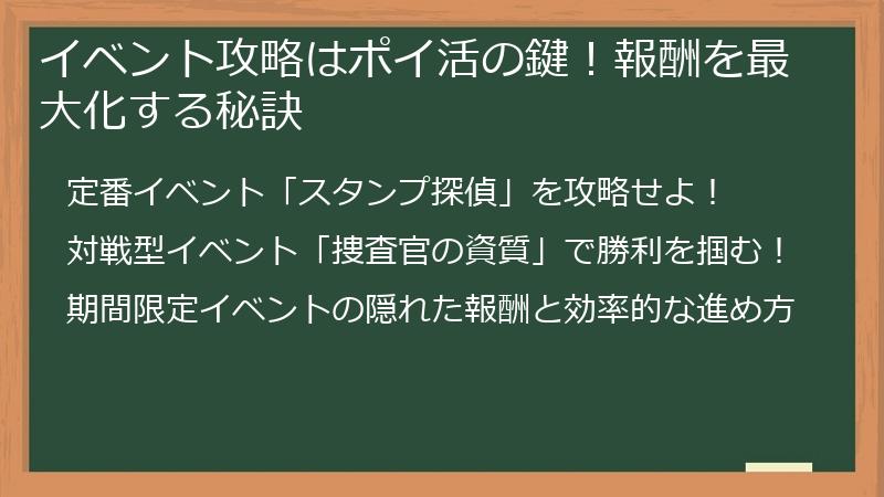 イベント攻略はポイ活の鍵！報酬を最大化する秘訣