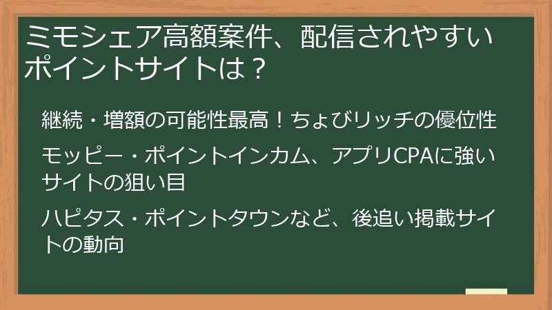 ミモシェア高額案件、配信されやすいポイントサイトは？