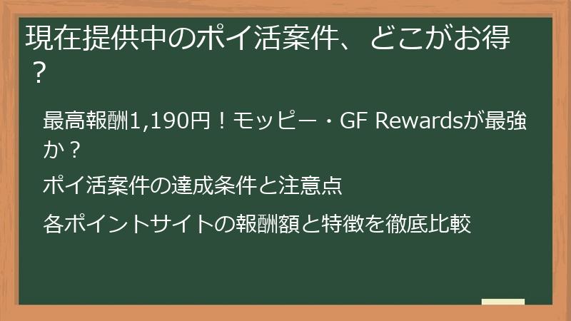 現在提供中のポイ活案件、どこがお得？