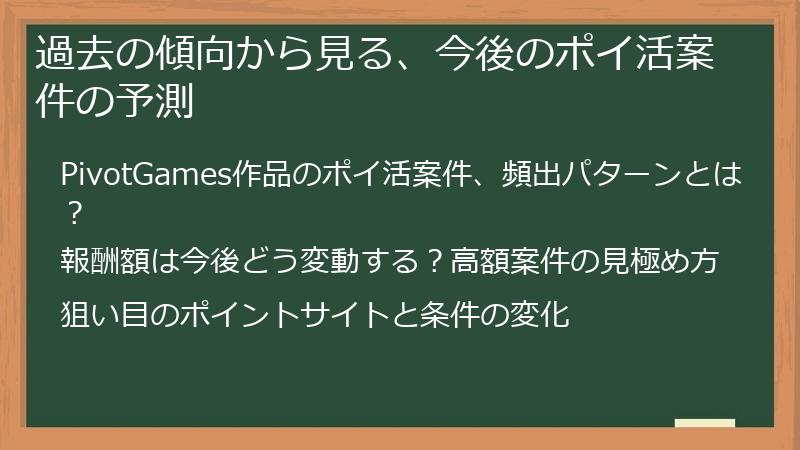 過去の傾向から見る、今後のポイ活案件の予測