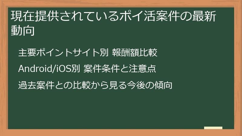 現在提供されているポイ活案件の最新動向