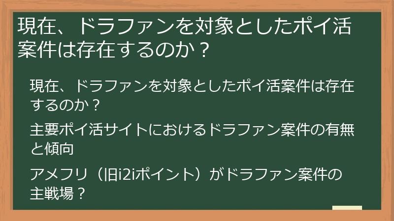 現在、ドラファンを対象としたポイ活案件は存在するのか？