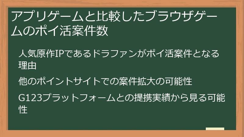 アプリゲームと比較したブラウザゲームのポイ活案件数