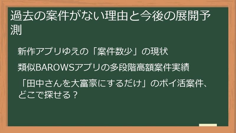 過去の案件がない理由と今後の展開予測