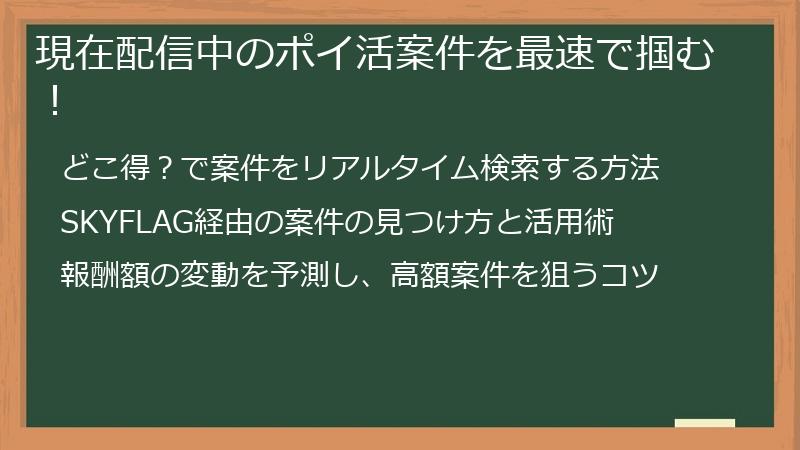 現在配信中のポイ活案件を最速で掴む！