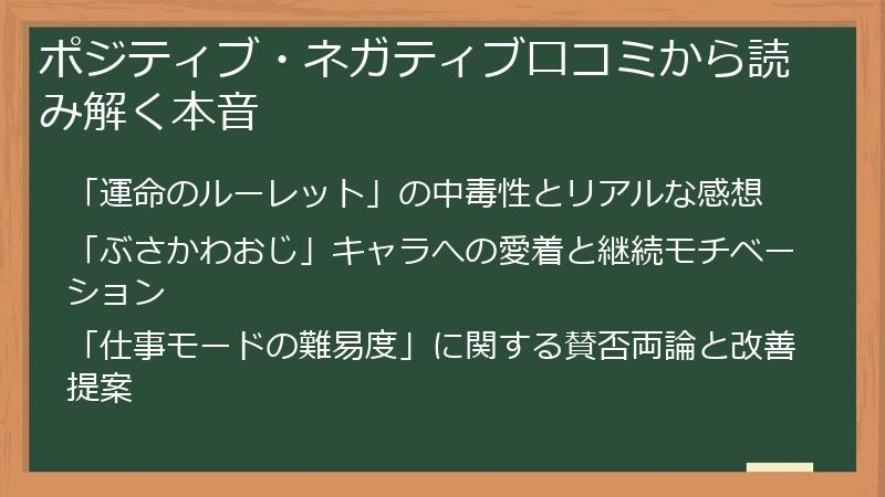 ポジティブ・ネガティブ口コミから読み解く本音