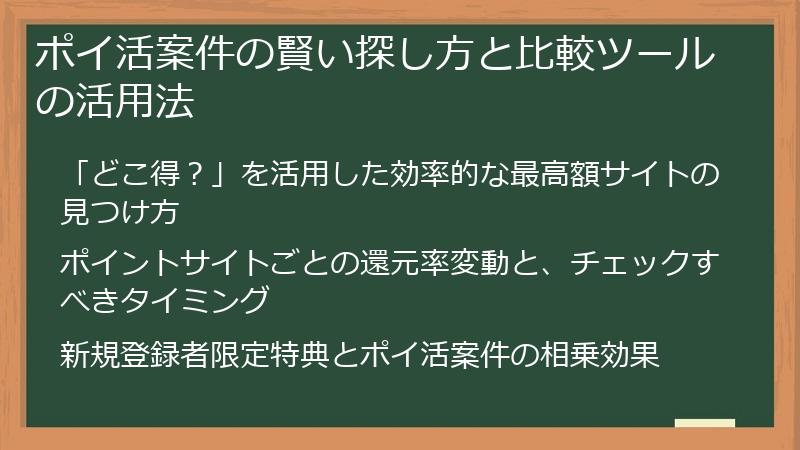 ポイ活案件の賢い探し方と比較ツールの活用法