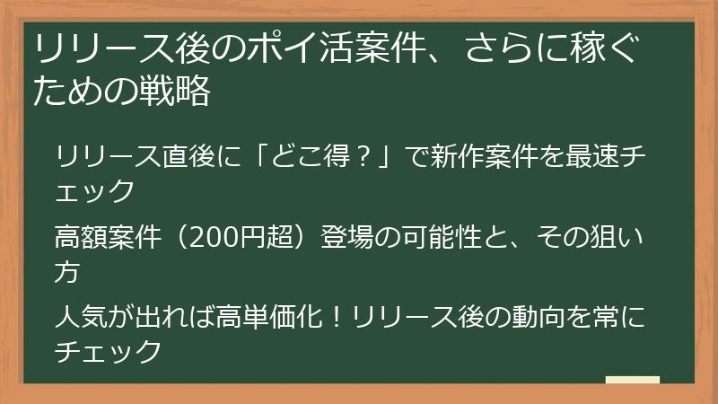 リリース後のポイ活案件、さらに稼ぐための戦略