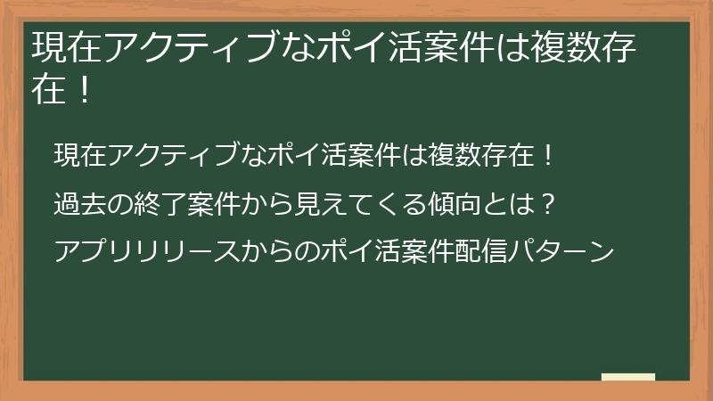 現在アクティブなポイ活案件は複数存在！