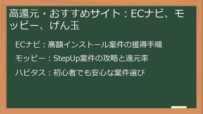 高還元・おすすめサイト：ECナビ、モッピー、げん玉
