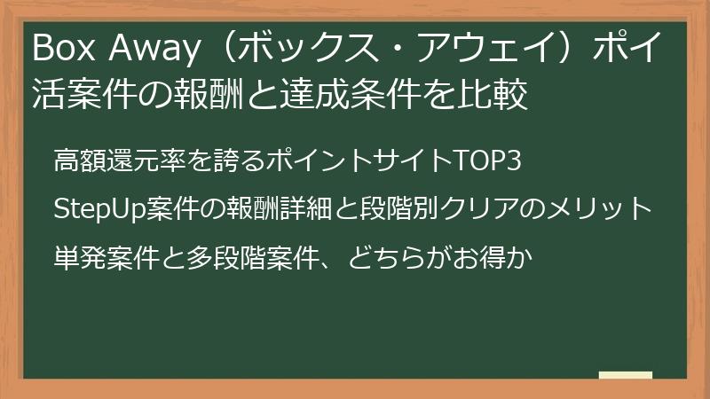 Box Away（ボックス・アウェイ）ポイ活案件の報酬と達成条件を比較