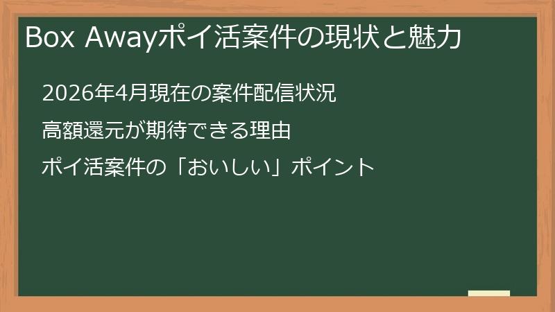 Box Awayポイ活案件の現状と魅力