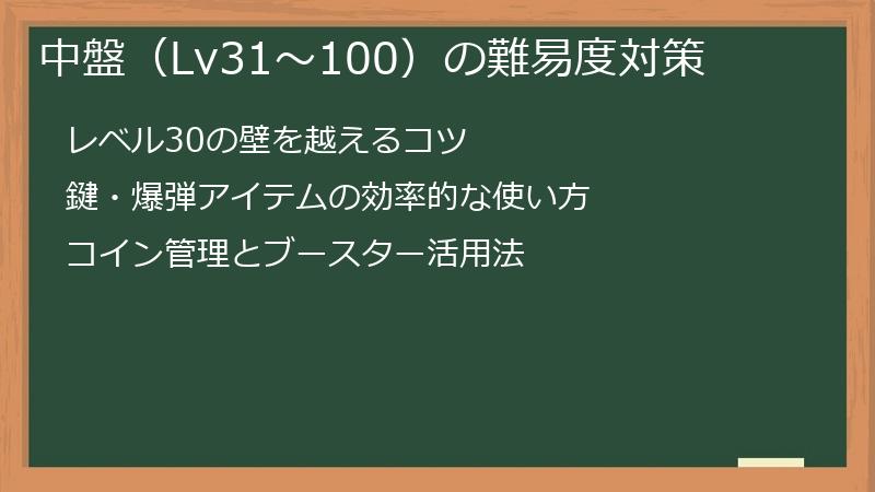 中盤（Lv31〜100）の難易度対策