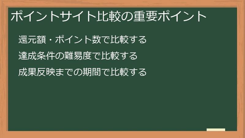 ポイントサイト比較の重要ポイント