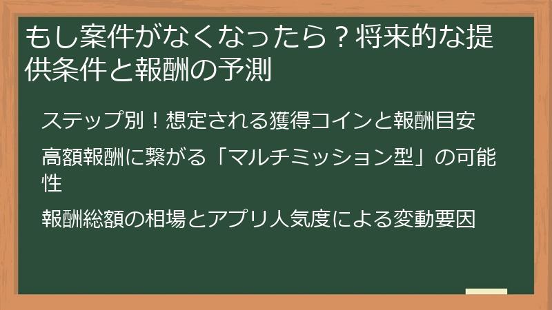 もし案件がなくなったら？将来的な提供条件と報酬の予測