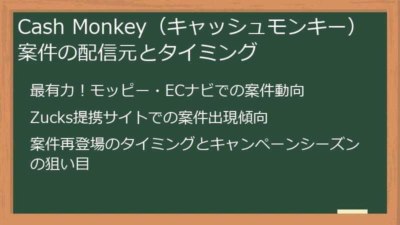 Cash Monkey（キャッシュモンキー）案件の配信元とタイミング