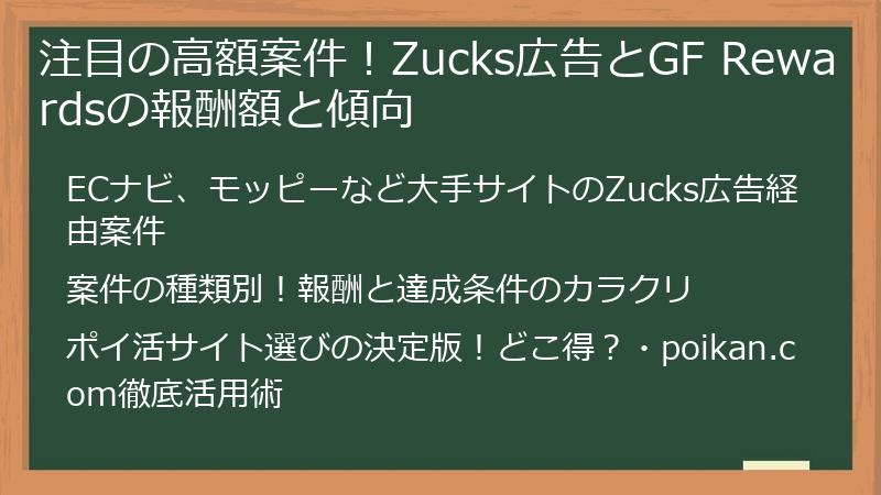 注目の高額案件！Zucks広告とGF Rewardsの報酬額と傾向
