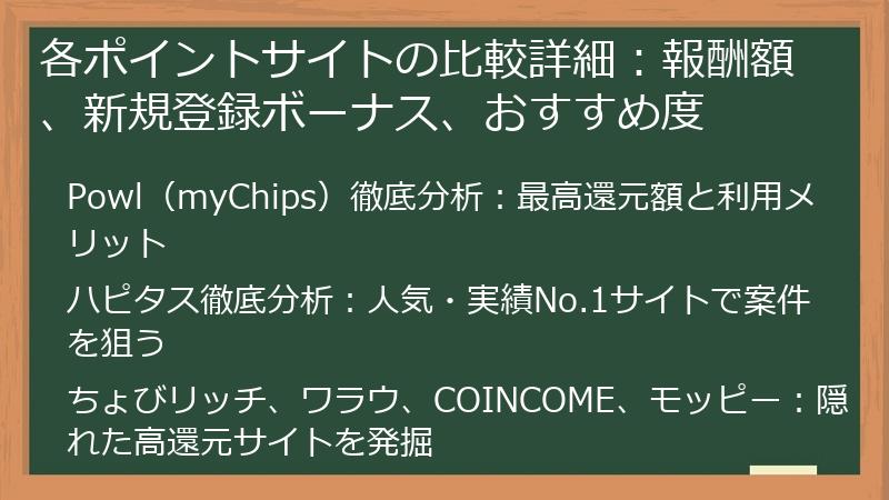 各ポイントサイトの比較詳細：報酬額、新規登録ボーナス、おすすめ度