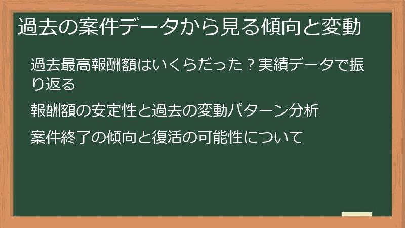 過去の案件データから見る傾向と変動