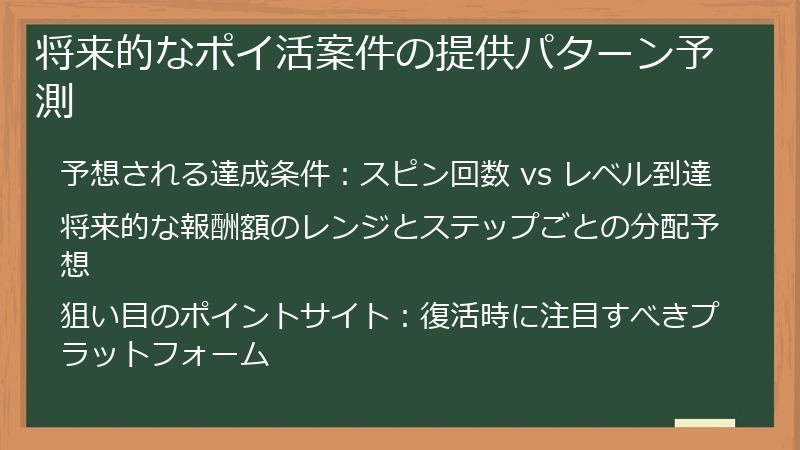 将来的なポイ活案件の提供パターン予測