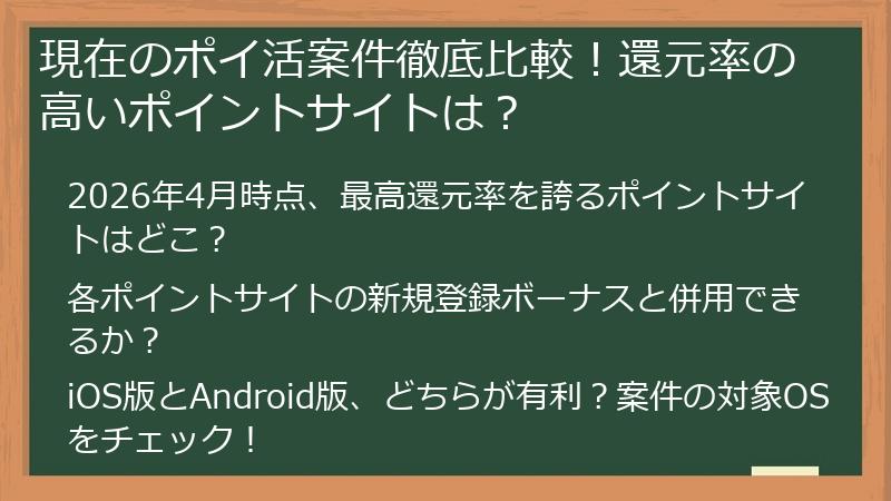 現在のポイ活案件徹底比較！還元率の高いポイントサイトは？
