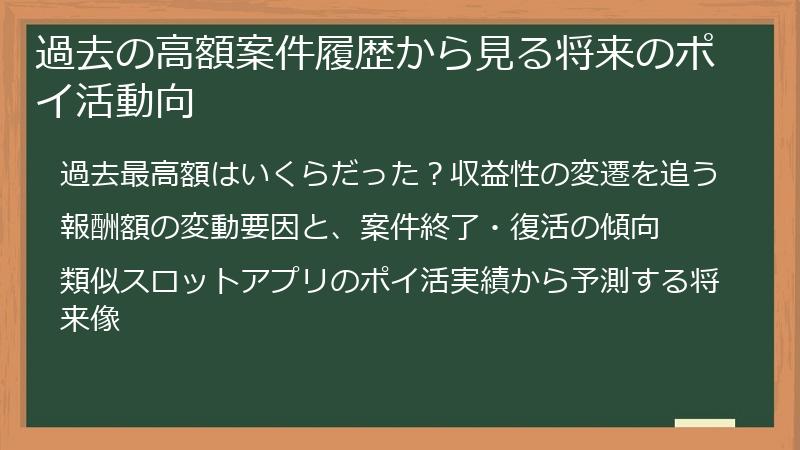 過去の高額案件履歴から見る将来のポイ活動向