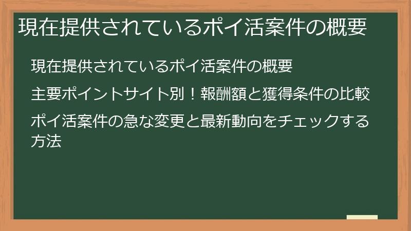 現在提供されているポイ活案件の概要