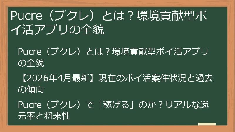 Pucre（プクレ）とは？環境貢献型ポイ活アプリの全貌