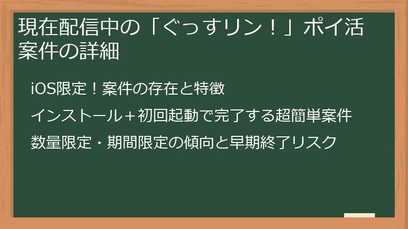 現在配信中の「ぐっすリン！」ポイ活案件の詳細