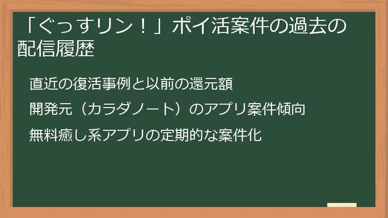 「ぐっすリン！」ポイ活案件の過去の配信履歴