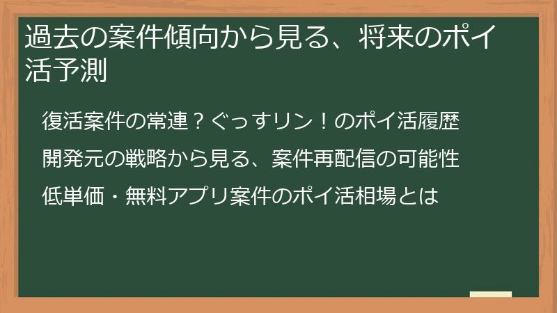 過去の案件傾向から見る、将来のポイ活予測