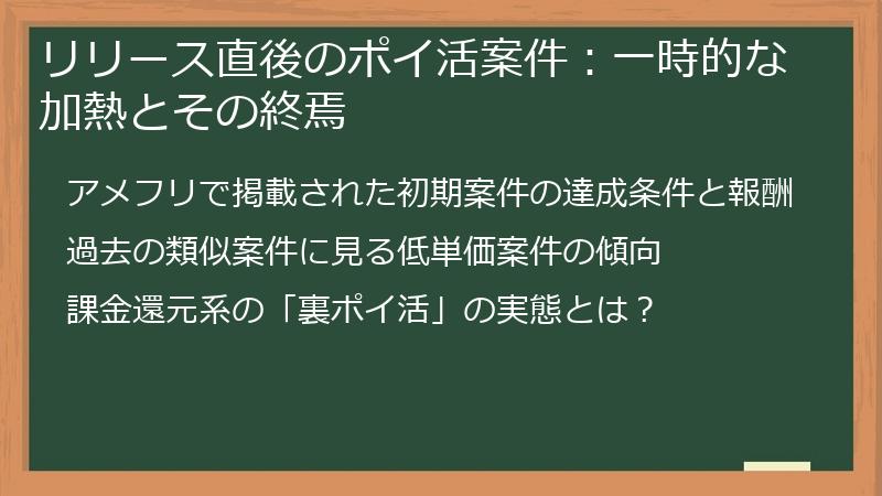 リリース直後のポイ活案件:一時的な加熱とその終焉