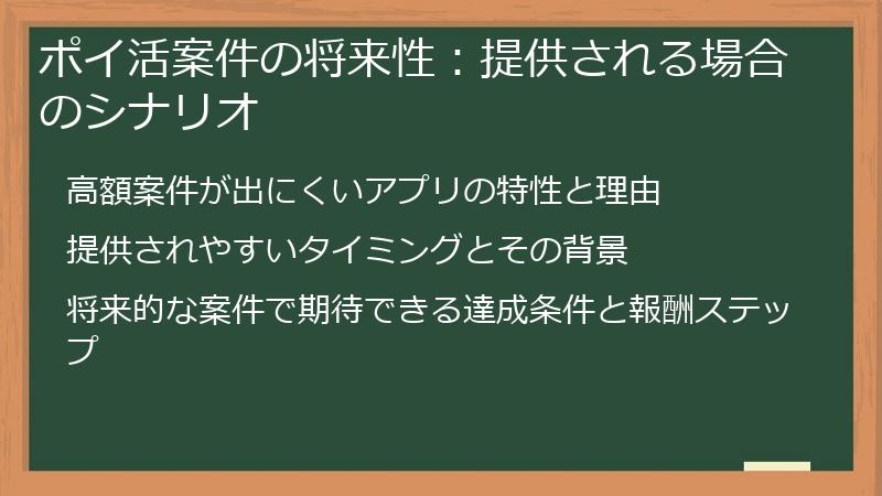 ポイ活案件の将来性:提供される場合のシナリオ