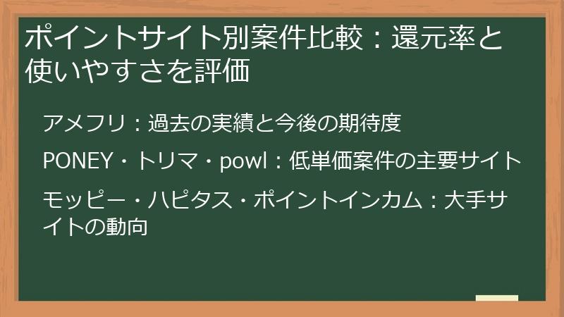 ポイントサイト別案件比較:還元率と使いやすさを評価