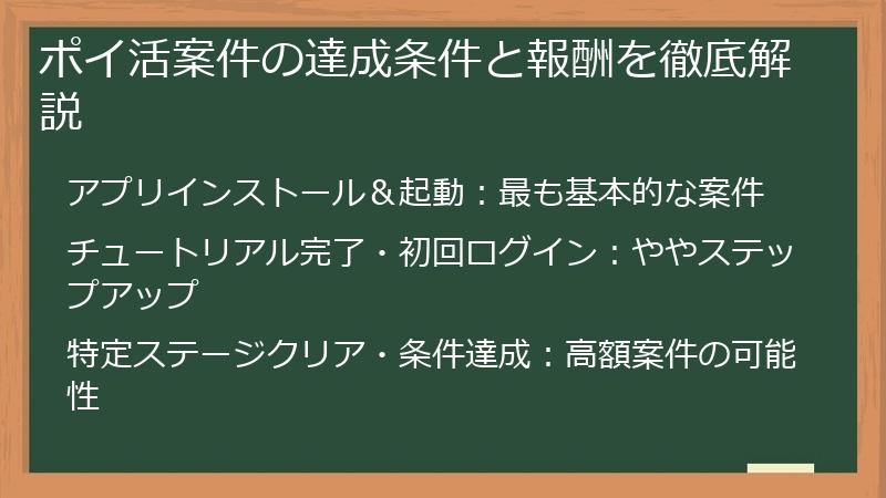 ポイ活案件の達成条件と報酬を徹底解説