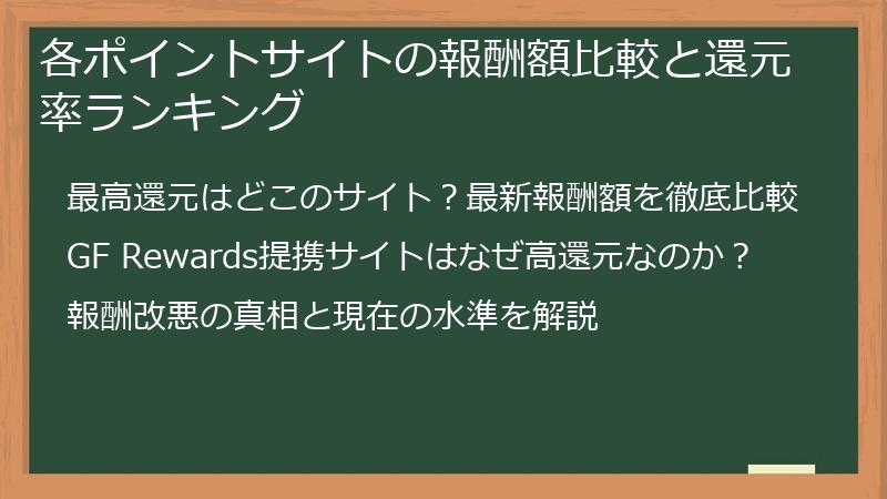 各ポイントサイトの報酬額比較と還元率ランキング