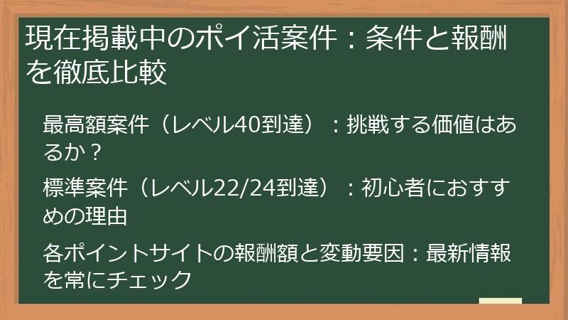 現在掲載中のポイ活案件：条件と報酬を徹底比較