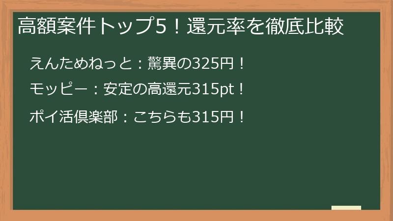高額案件トップ5！還元率を徹底比較
