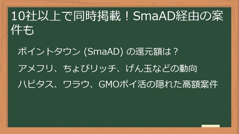 10社以上で同時掲載！SmaAD経由の案件も