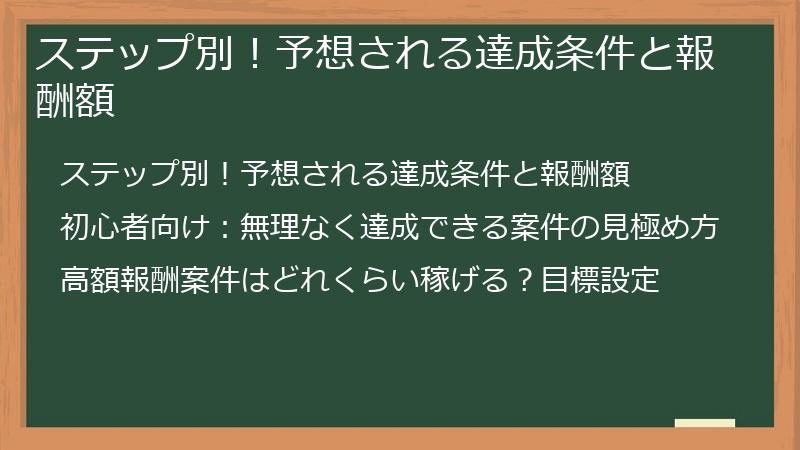 ステップ別！予想される達成条件と報酬額