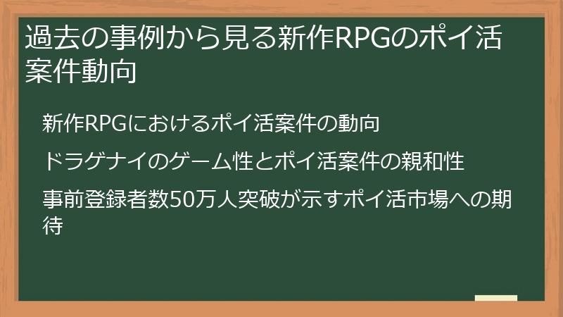過去の事例から見る新作RPGのポイ活案件動向