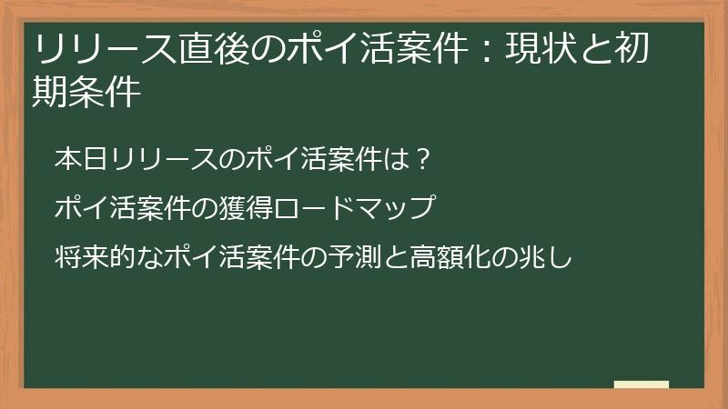 リリース直後のポイ活案件：現状と初期条件